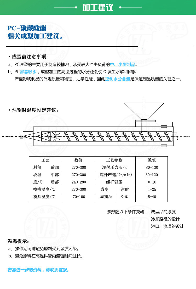 PC加工工艺.jpg